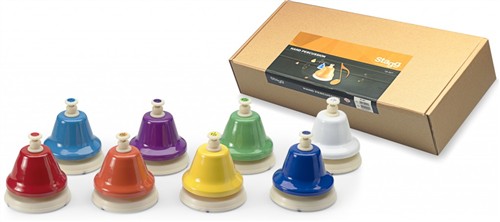 Stagg HB SET